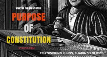 The Constitution: Our Nation's Fundamental Framework