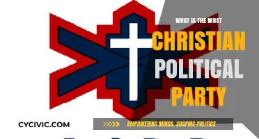 Exploring the Most Christian-Aligned Political Party: Faith and Policy