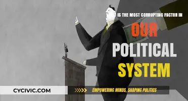 The Insidious Influence: Unveiling the Most Corrupting Factor in Our Political System