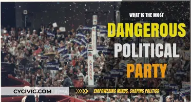 The Most Dangerous Political Party: Unveiling Threats to Democracy