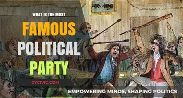 Exploring the World's Most Famous Political Party: History and Influence
