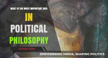 The Core Tenet of Political Philosophy: A Comprehensive Exploration