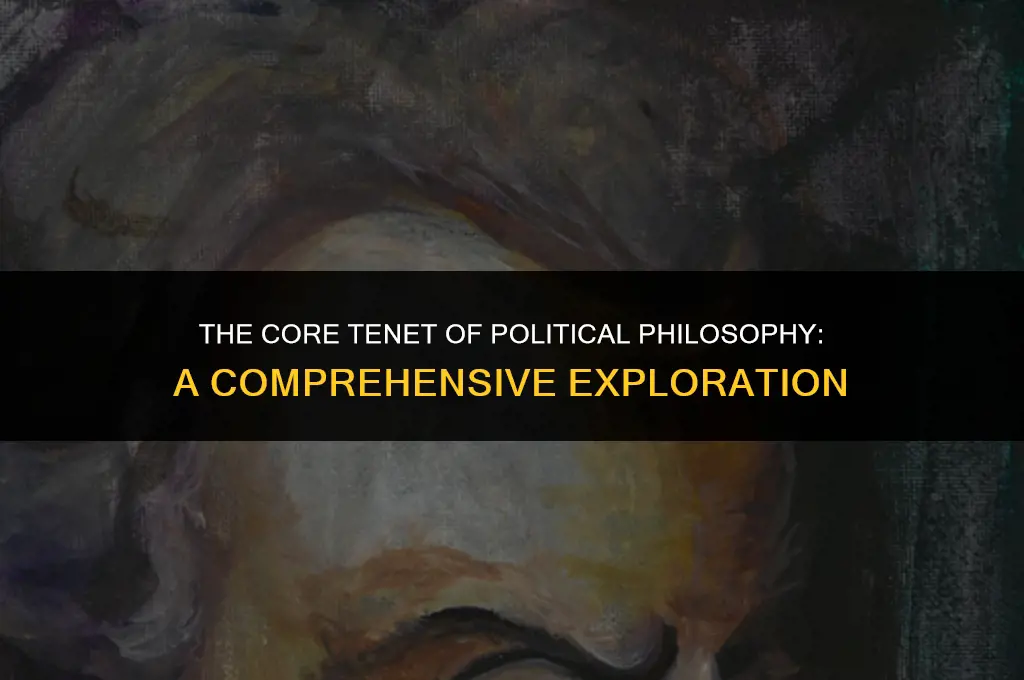 what is the most important idea in political philosophy
