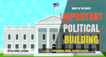 The Heart of Governance: Unveiling the Most Important Political Building