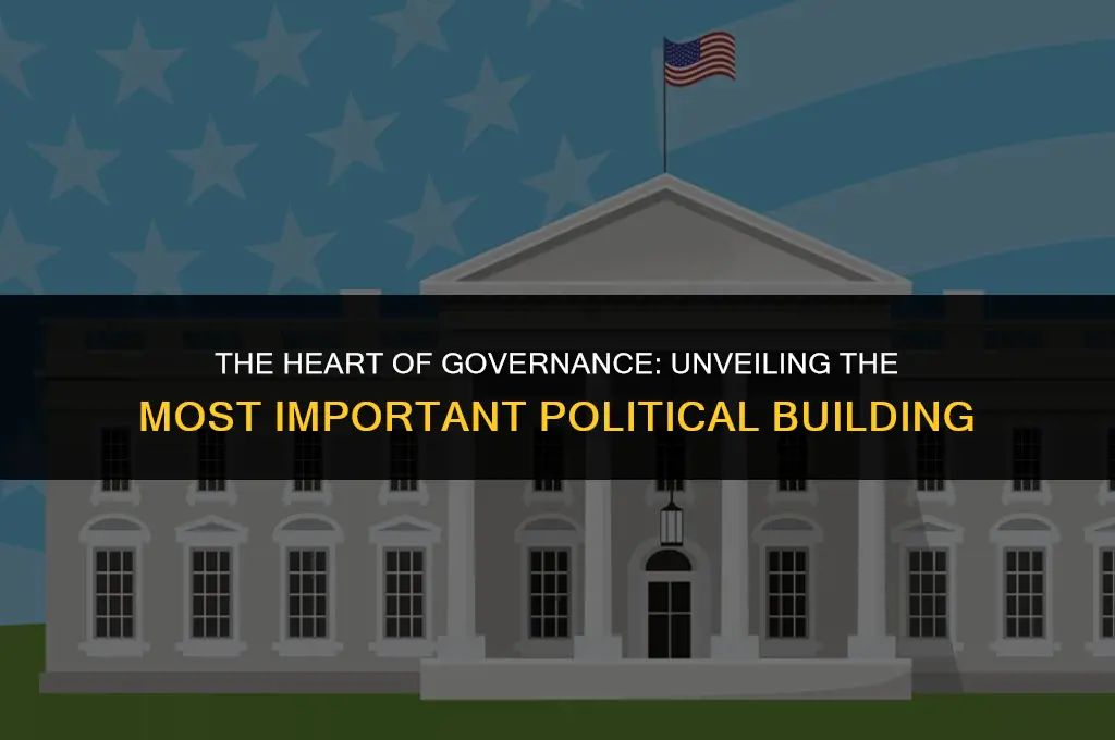 what is the most important political building