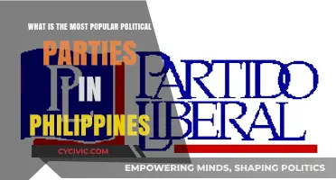 Exploring the Philippines' Most Popular Political Parties and Their Influence