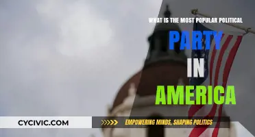 America's Political Landscape: Which Party Dominates the Nation?