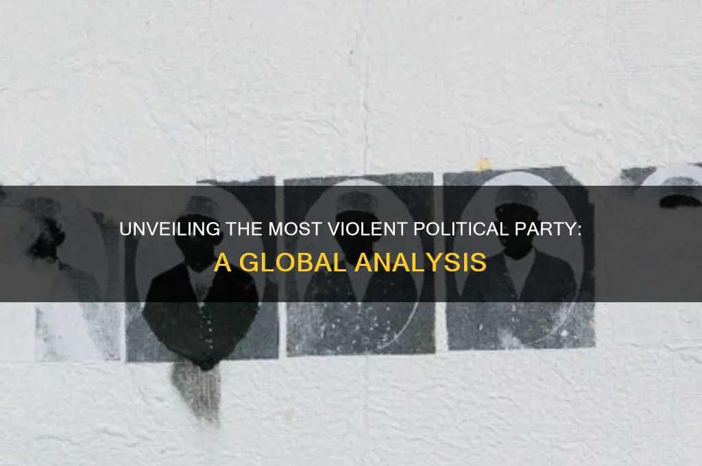what is the most violent political party