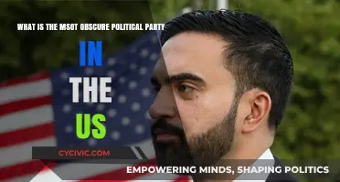 Unveiling the Least Known Political Party in America: A Deep Dive