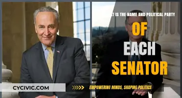 Meet the Senate: Names and Political Parties of Every Senator