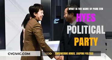 Park Eun Hye's Political Party: Unveiling Her Political Affiliation