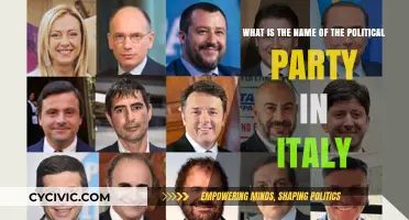 Exploring Italy's Political Landscape: Unveiling the Name of Its Major Party