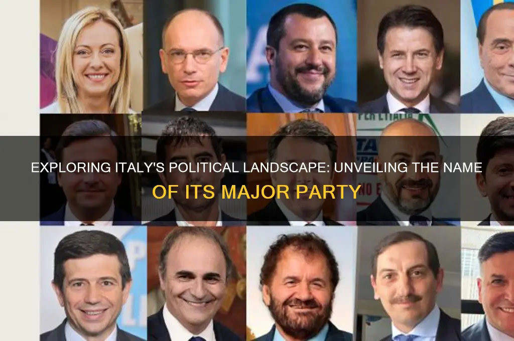 what is the name of the political party in italy