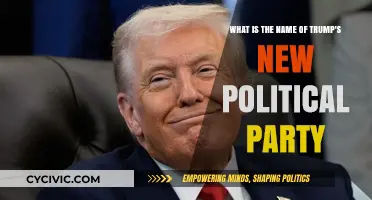 Trump's New Political Party: Unveiling the Name and Its Implications