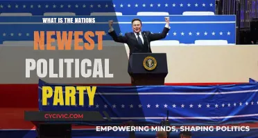 Exploring the Nation's Newest Political Party: Goals, Leaders, and Impact