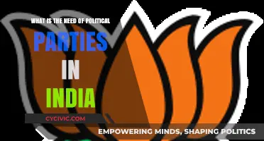 Why India Needs Political Parties: Understanding Their Role and Importance