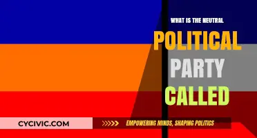 Exploring the Neutral Political Party: Name, Purpose, and Role