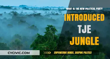 Exploring the New Political Party's Impact on the Jungle Ecosystem