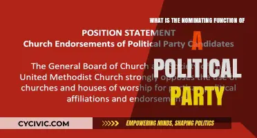 Understanding the Nominating Role of Political Parties in Democracy