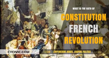 French Revolution: Understanding the Oath of Constitution