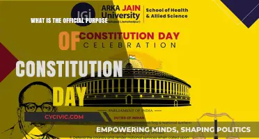Constitution Day: Understanding Our Founding Document's Purpose