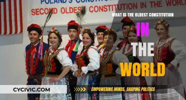 The Oldest Constitution: A Historical Overview