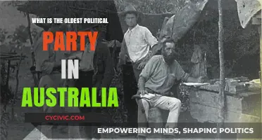 Australia's Oldest Political Party: A Historical Overview of Its Origins