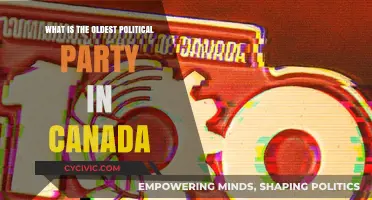 Exploring Canada's Political Roots: The Oldest Party's Enduring Legacy