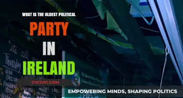 Ireland's Enduring Political Legacy: Exploring the Oldest Party's History