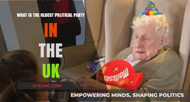 The UK's Oldest Political Party: A Historical Overview