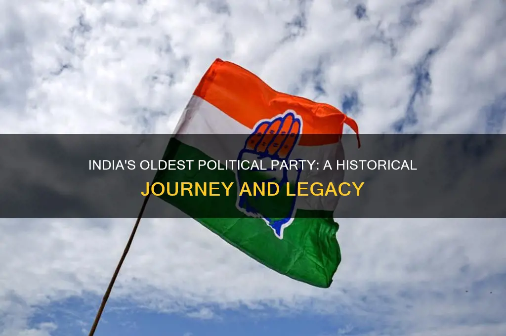 what is the oldest political party of india