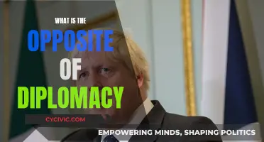 The Unraveling of Diplomacy: Exploring its Opposite Forces