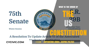 Constitution Order: The US Founding Document's Sequence