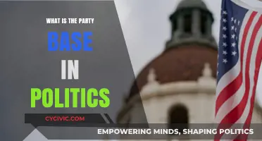 Understanding the Core: What Constitutes a Party Base in Politics