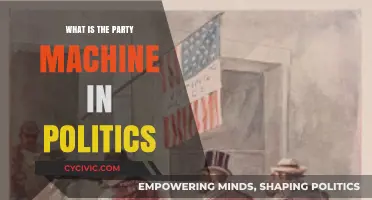 Understanding the Political Party Machine: Power, Structure, and Influence