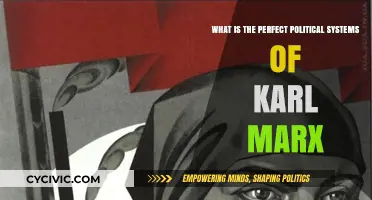 Exploring Marx's Vision: The Ideal Political System Reimagined