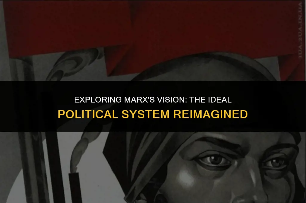 what is the perfect political systems of karl marx