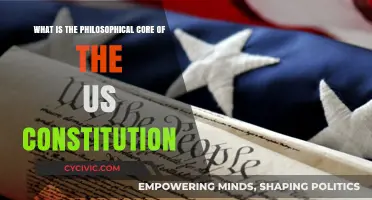 US Constitution: Philosophical Foundation and Core Principles