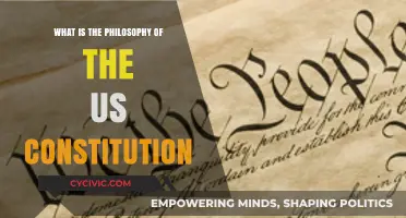 US Constitution: A Philosophy of Ordered Liberty