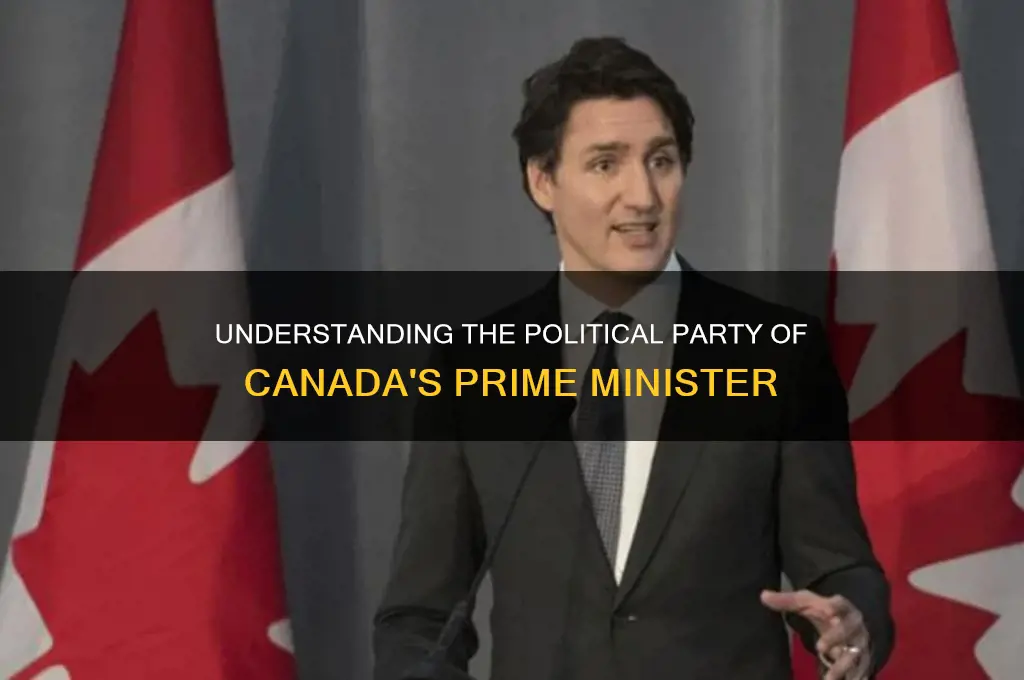 what is the pm of canada