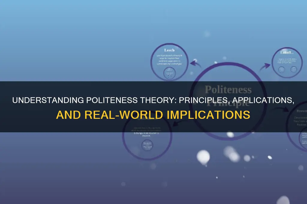 what is the politeness theory