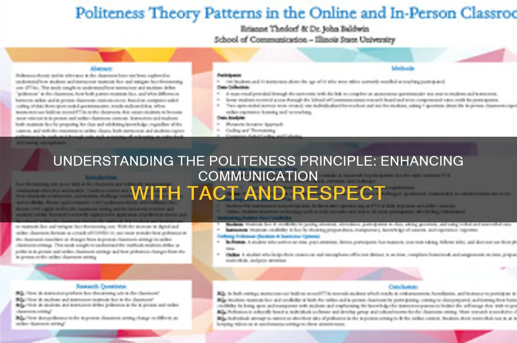 what is the polites principle