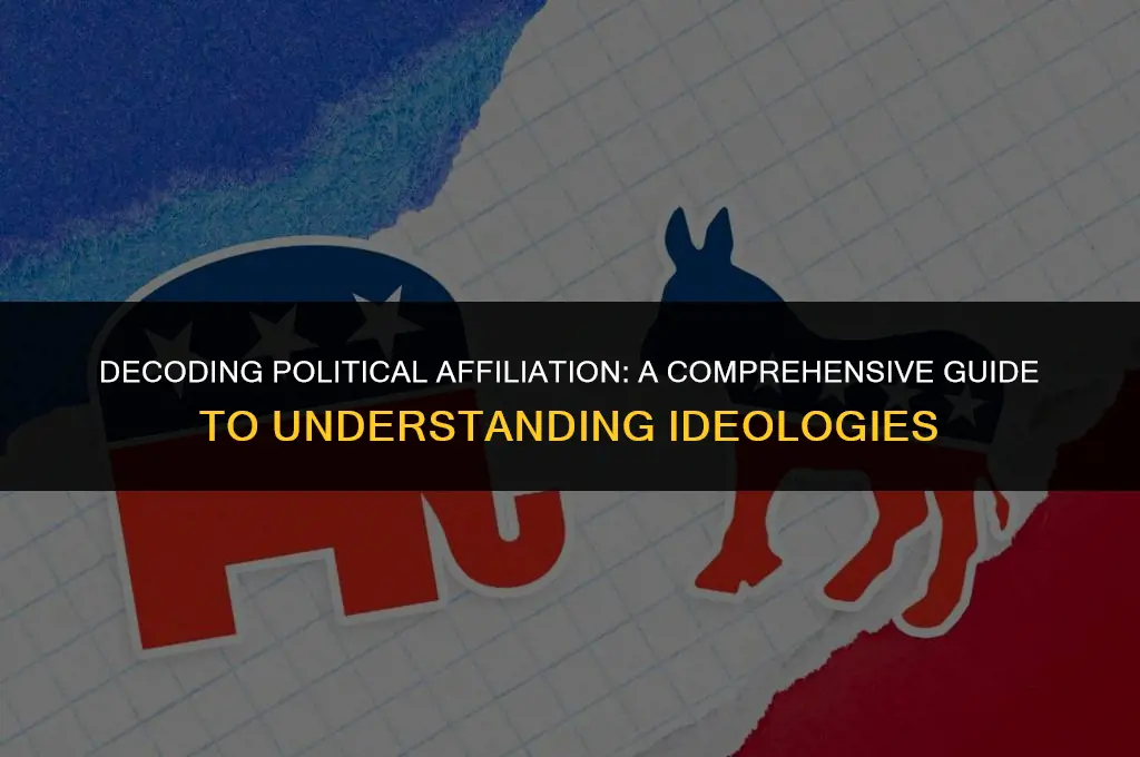 what is the political affiliation