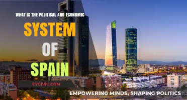 Exploring Spain's Political and Economic Landscape: A Comprehensive Guide