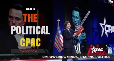 Understanding CPAC: The Conservative Political Action Conference Explained