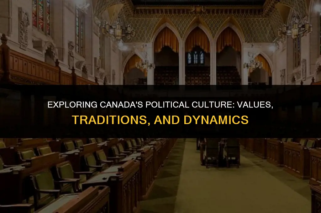 what is the political culture of canada