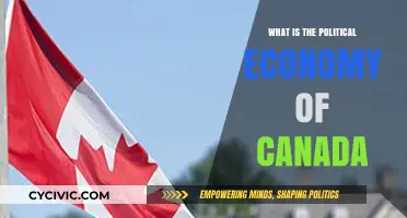 Exploring Canada's Political Economy: A Comprehensive Overview