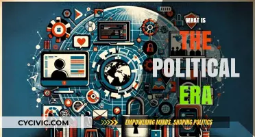 Understanding the Political Era: Shaping Societies and Global Governance
