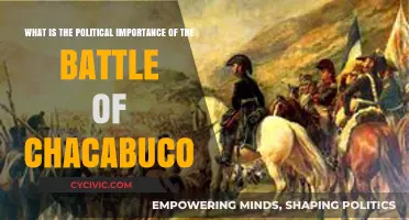 The Political Significance of the Battle of Chacabuco: A Turning Point in History