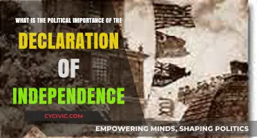 The Enduring Legacy: Political Significance of the Declaration of Independence